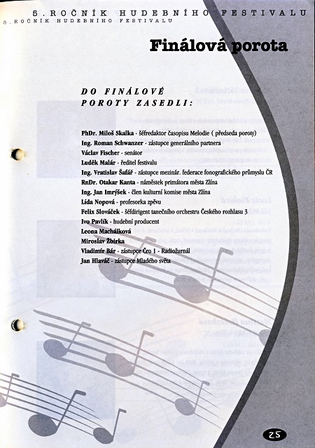 Bulletin realizace 950